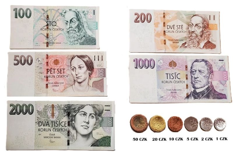 Current Czech Banknotes and Coins