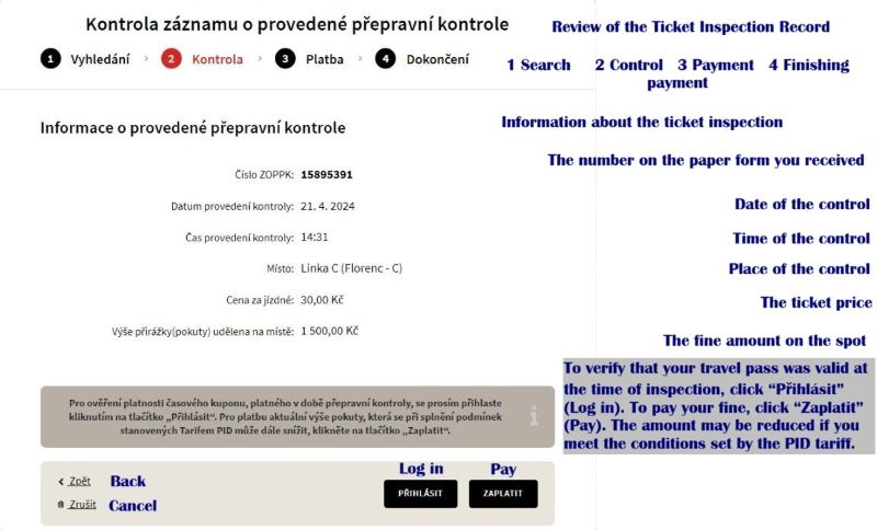 DPP online fine payment page with English translations of the inspection details, ZOPPK number, and payment buttons