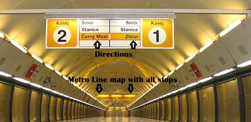 Prague Metro Line B platform signs showing track 2 toward Černý Most and track 1 toward Zličín, with annotations pointing to the directions and line map.