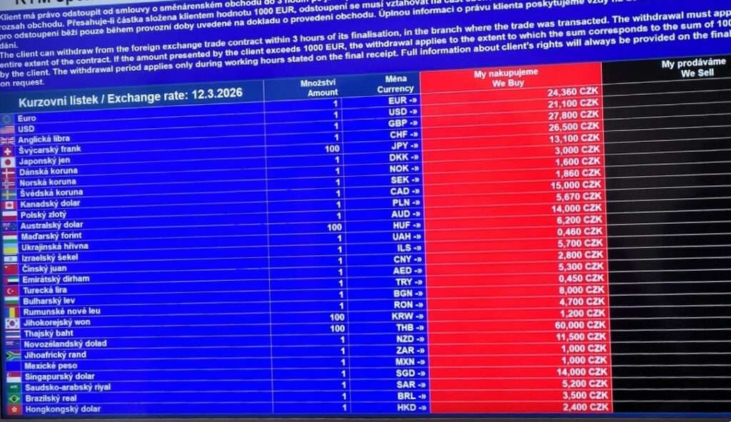 Exchange rate board in one of a Prague Bureau