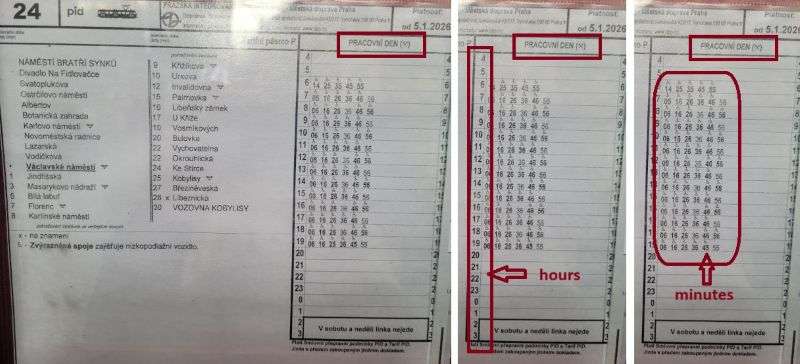 How to Read Prague Timetables for Trams and Buses: schedule 