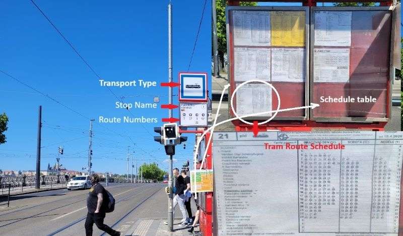 How to Read Prague Timetables for Trams and Buses