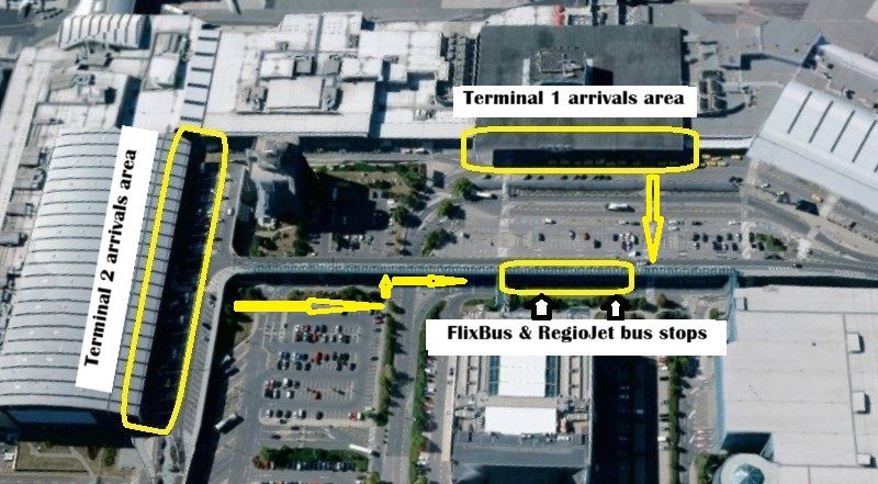 Map showing walking routes from Prague Airport Terminals 1 and 2 to the covered FlixBus and RegioJet bus stops.